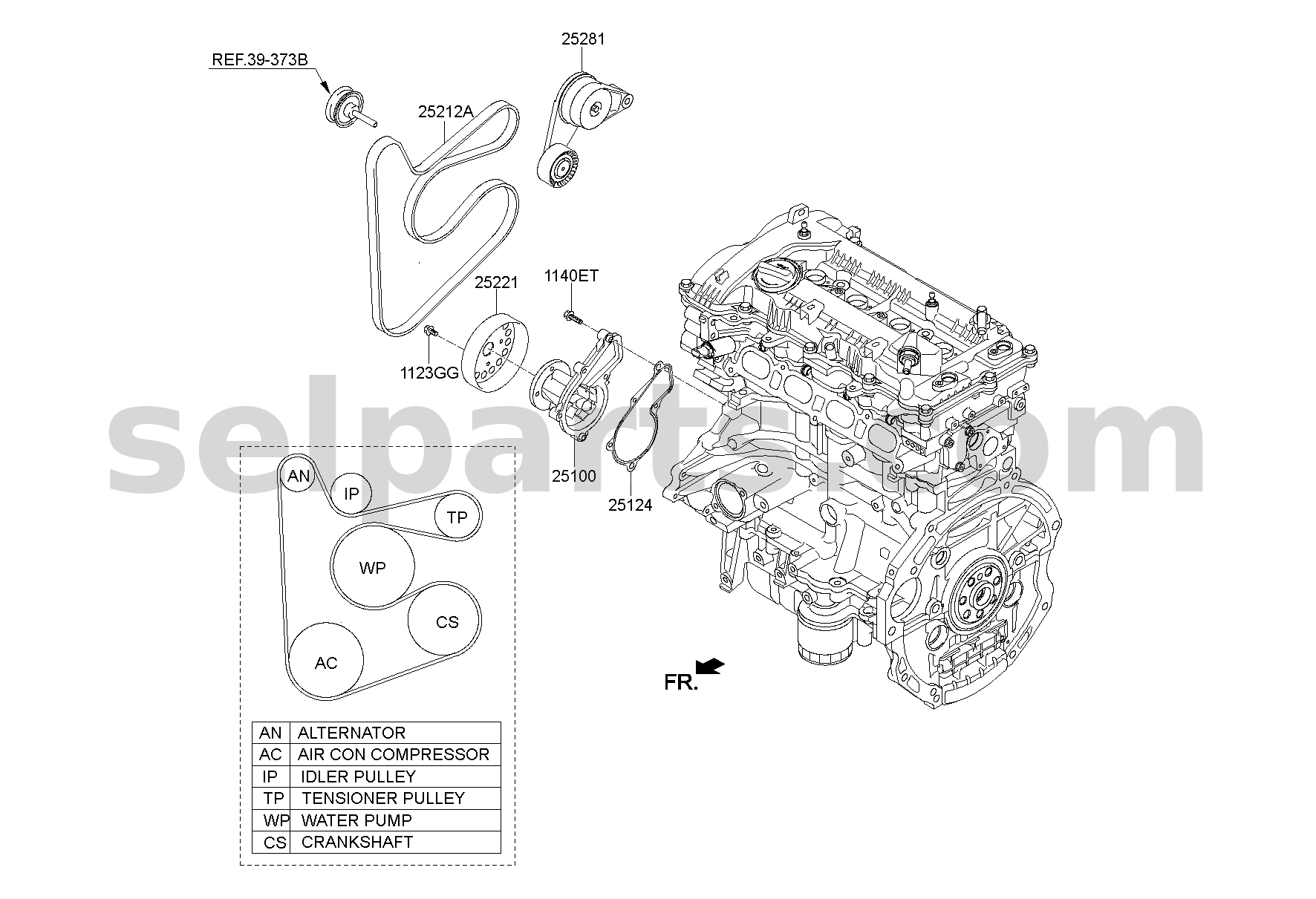 Genuine RIBBED BELT-V for Hyundai Sonata #252122E310