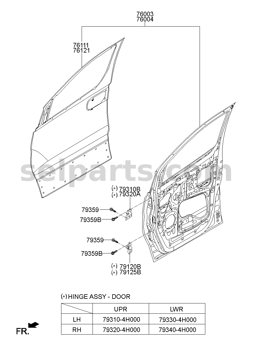 Genuine PANEL ASSY-FRONT DOOR,RH for Hyundai Grand Starex #760044H020