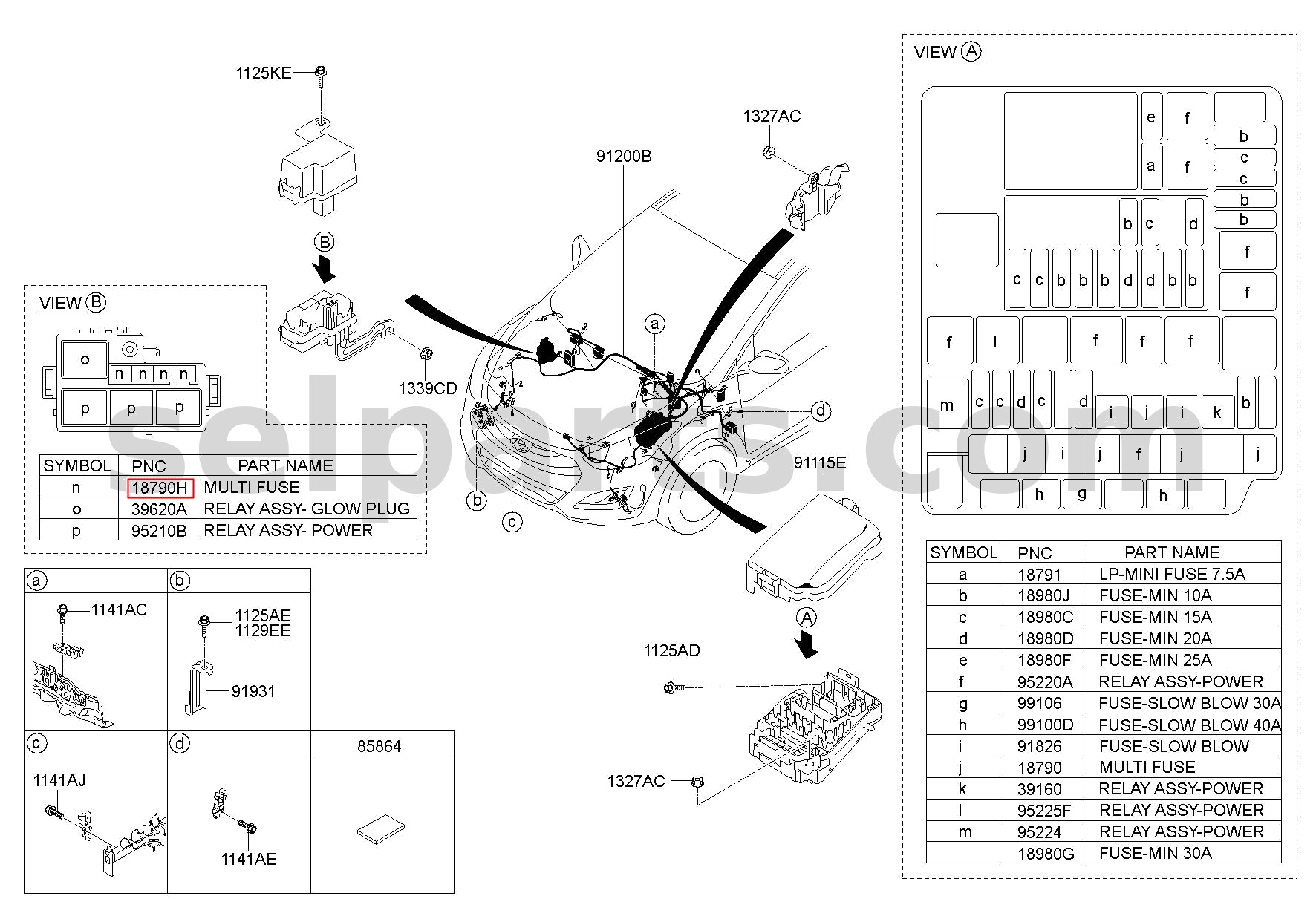 Genuine MULTI-FUSE for Kia MOHAVE 16 (2016-2019) #1879001034