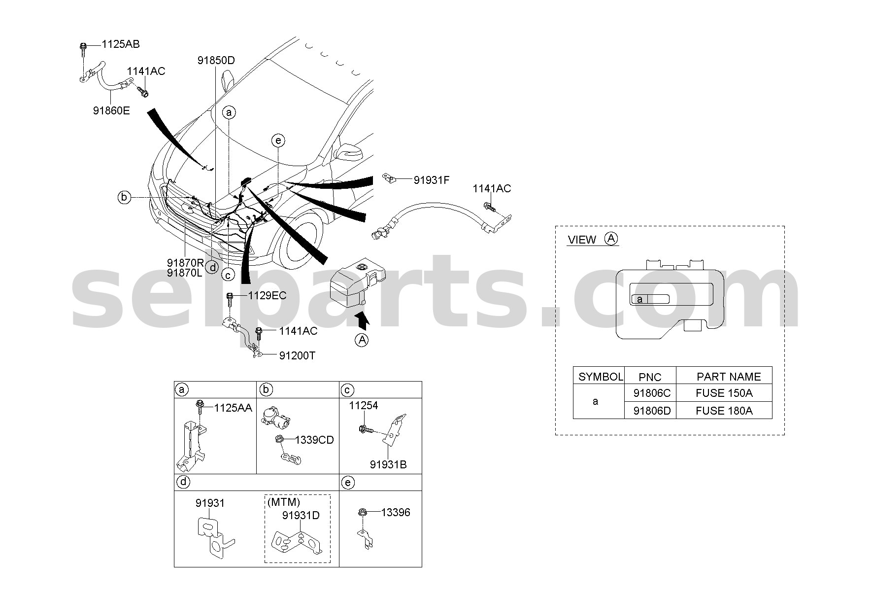 Genuine FUSE(180A) for Kia Sportage #1879001319