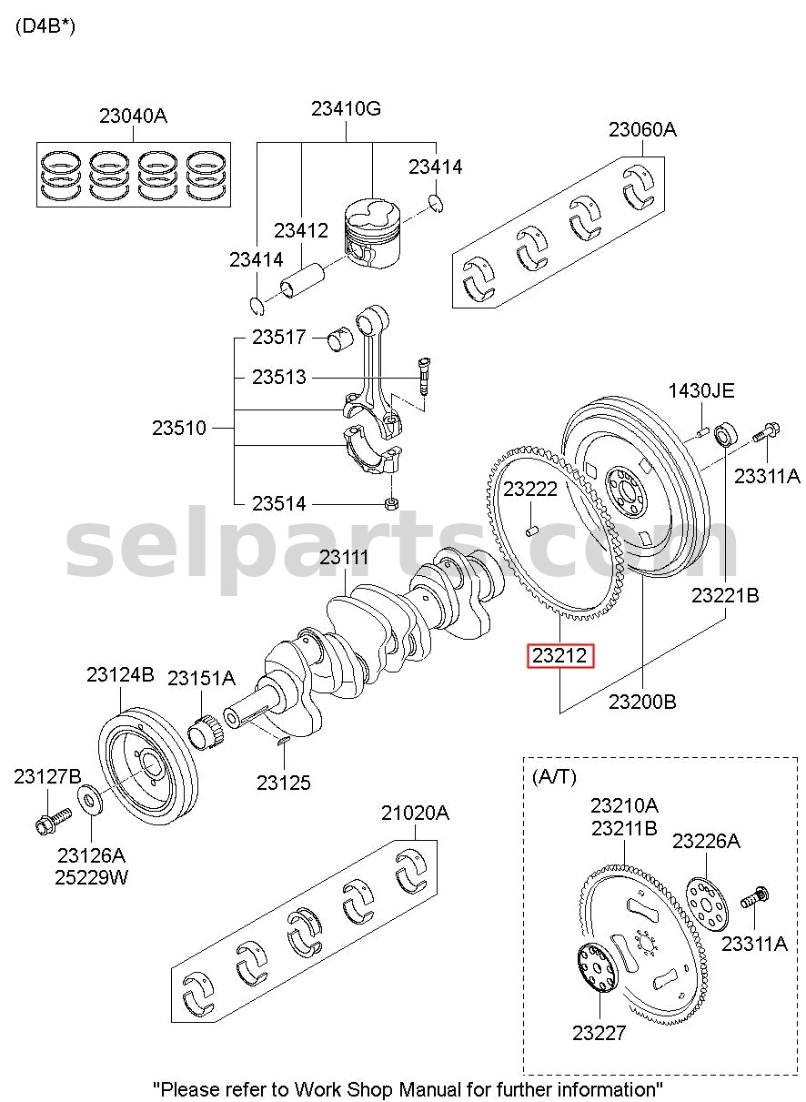 Genuine GEAR-RING for Hyundai Grand Starex #2321242000