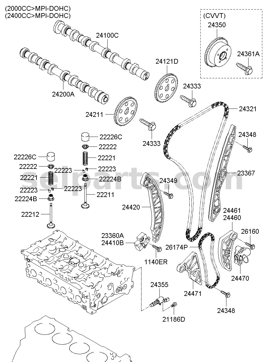 Genuine SPROCKET-CAMSHAFT for Hyundai Grand Starex #2422125000