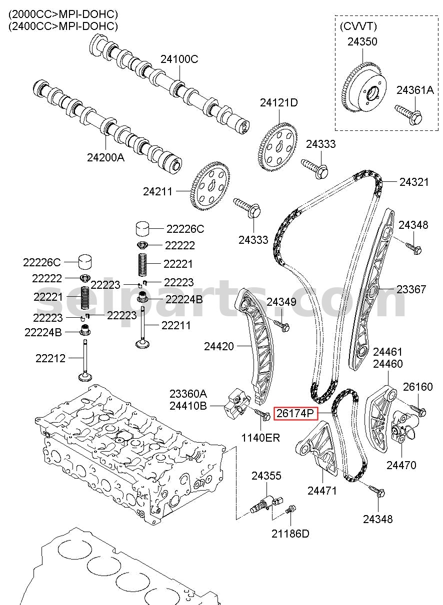 Genuine CHAIN-OIL PUMP for Hyundai Grand Starex #2432225000