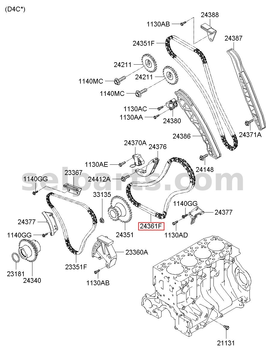 Genuine CHAIN-TIMING for Hyundai Grand Starex #243614A020