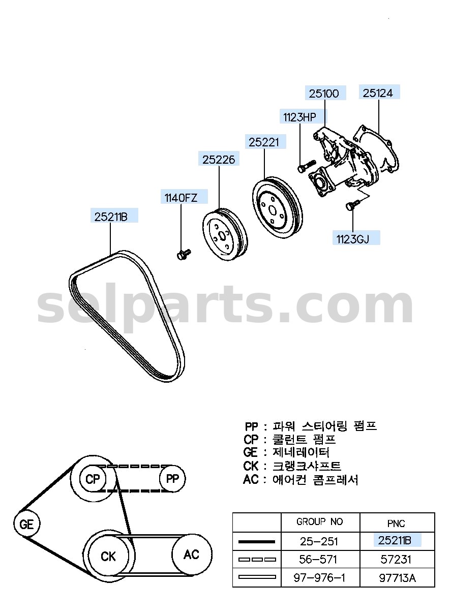 Genuine PUMP ASSY-COOLANT for Hyundai Grand Starex #251004A200