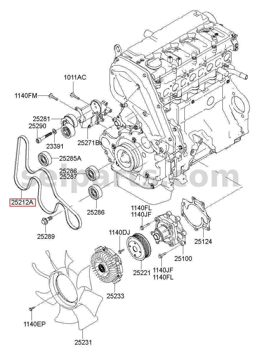 Genuine RIBBED BELT-V for Hyundai Grand Starex #252124A600