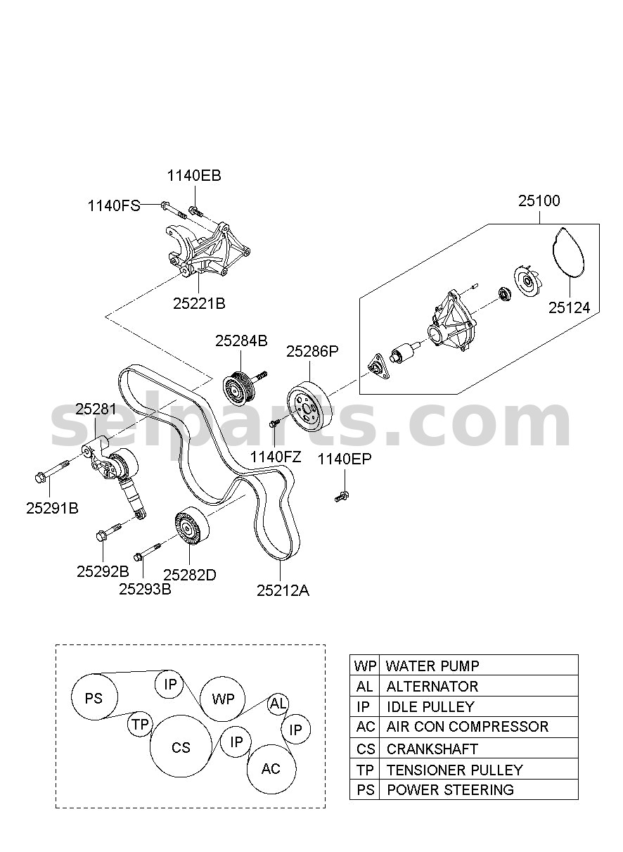 Genuine BRACKET - TENSIONER for Kia MOHAVE 16 (2016-2019) #252213A100