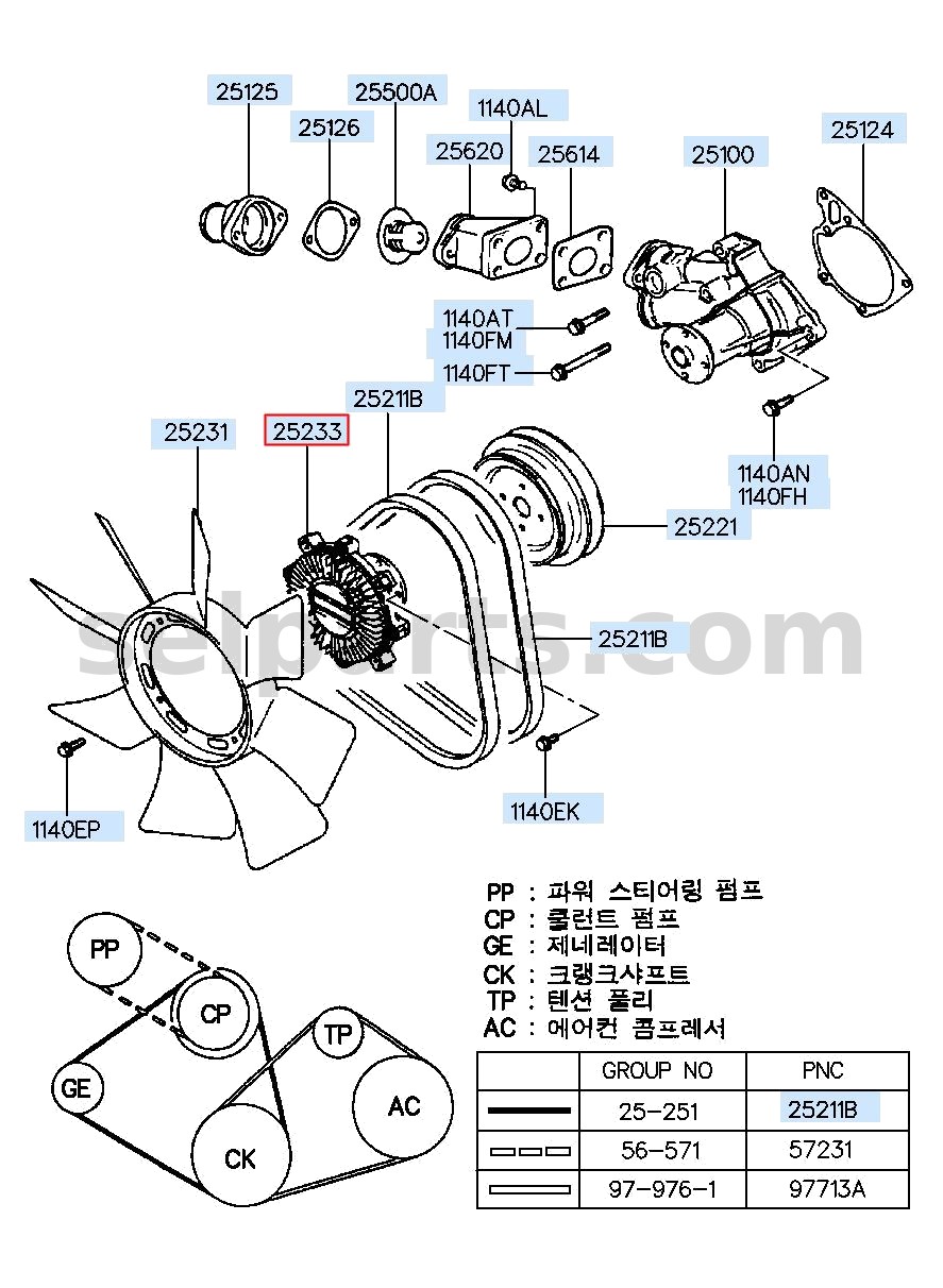 Genuine CLUTCH-COOLING FAN for Hyundai Grand Starex #252374A100