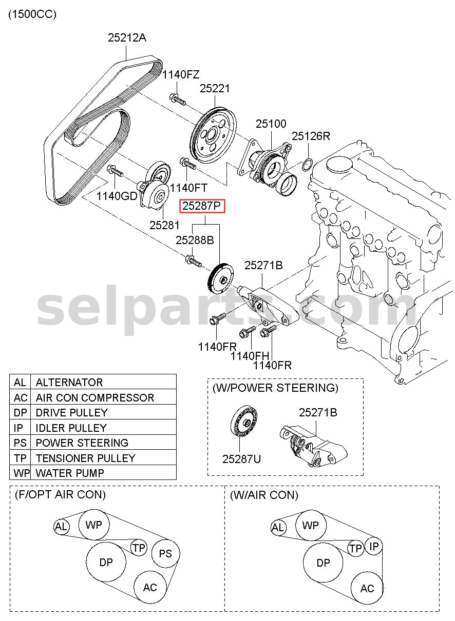 Genuine WIRING ASSY-MAIN for Kia K5 #911J2D4281