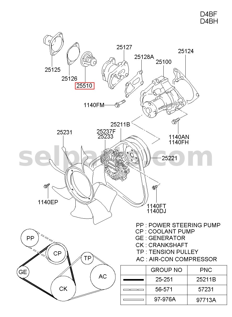 Genuine THERMOSTAT ASSY for Hyundai Grand Starex #2551042010
