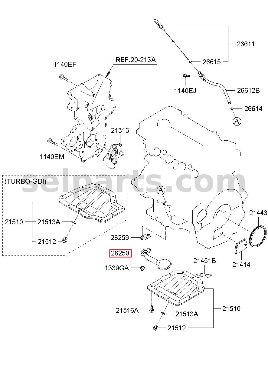 Genuine ELECTRONIC CONTROL UNIT for Kia K5 #391432EKA5