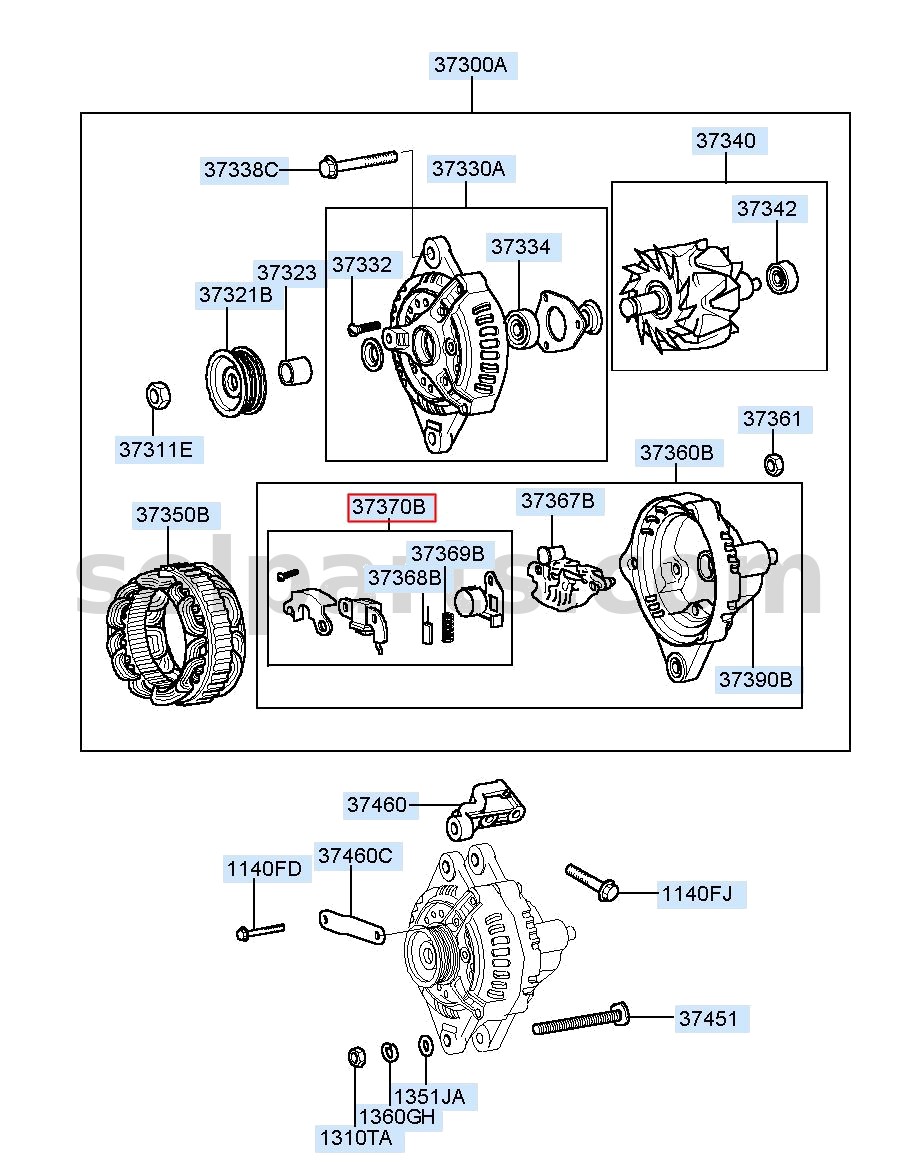 Genuine REGULATOR ASSY-GENERATOR for Hyundai Grand Starex #3737025110