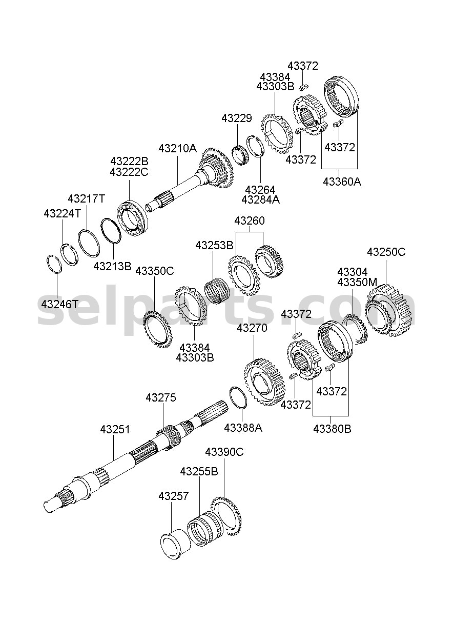 Genuine RING-SYNCHRONIZER for Hyundai Grand Starex #433034D600