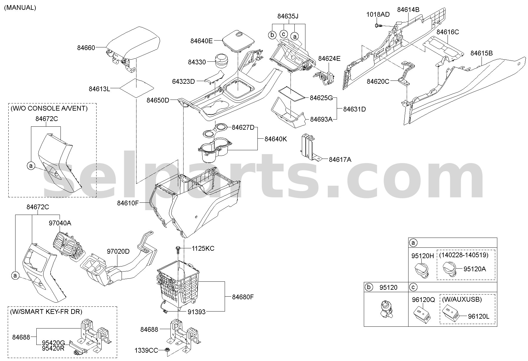 Genuine COVER ASSY-RR CONSOLE for Hyundai Sonata #84640C1000TRY