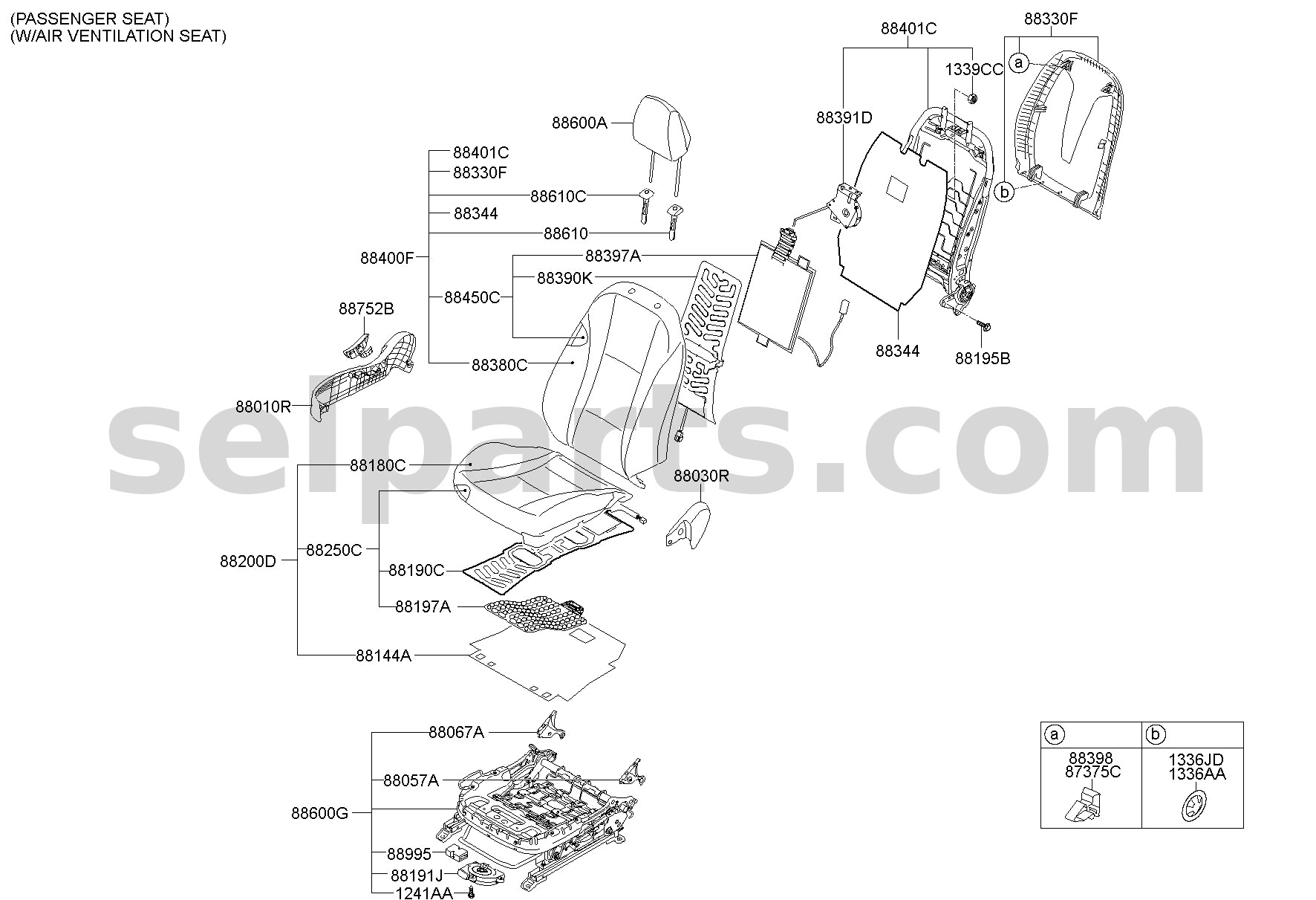 Genuine VENTILATION ASSY-FR SEAT CUSH for Hyundai Sonata #88193C1500