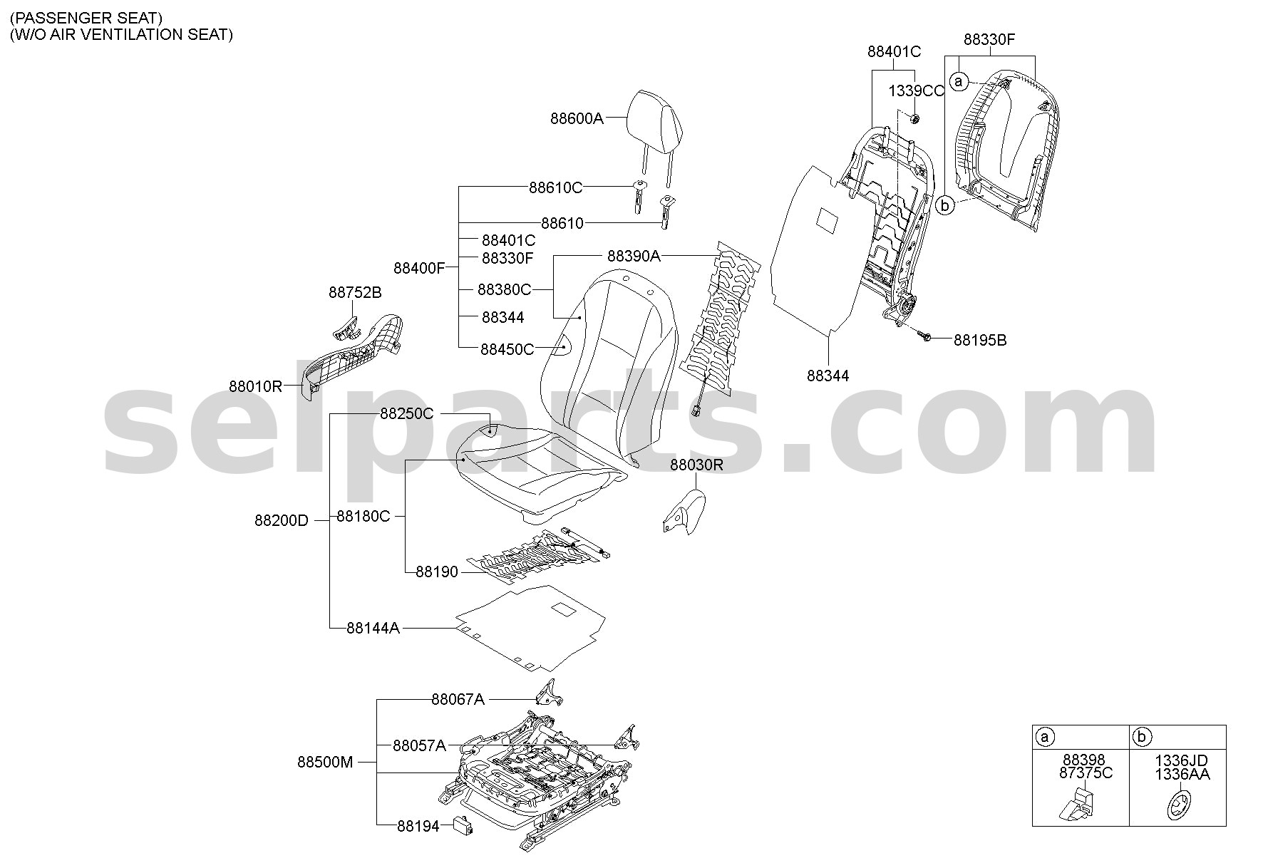 Genuine SHIELD COVER-SEAT PASS OTR for Hyundai Sonata #88281C1000TRY
