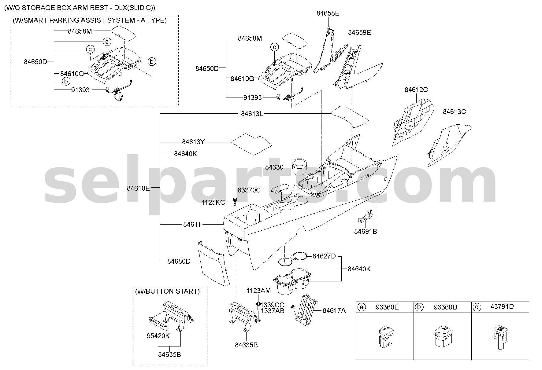 Genuine ANTENNA - SMART KEY for Kia MOHAVE 16 (2016-2019) #954612J000